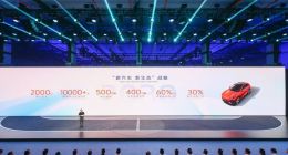 2023科技生态大会 长安汽车四句话定义“新汽车”