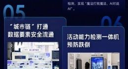 探营2023外滩大会：6G、脑纹核身……十大黑科技亮相展区