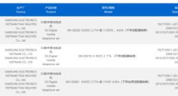 三星Galaxy S24系列通过3C认证：“快充”规格万年不变