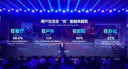 海信视像总裁李炜：激光显示迎来最好时代