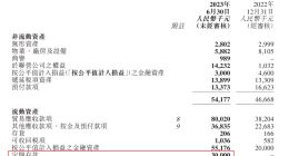 周鸿祎“割韭菜”，这招数太厉害了