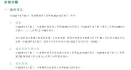 公告了 恒大汽车半年交付760辆、负债757亿