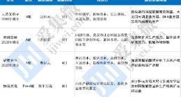 铌酸锂赛道突然变热？AI时代的革命性材料