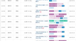 小鹏新款G9上市遭车主集体维权：刚提车3月降价6万 我们成韭菜