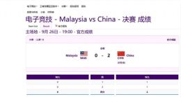 中国队拿下杭州第19届亚运会电竞项目首金