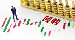 港股回购潮再现，快手、腾讯被低估了？