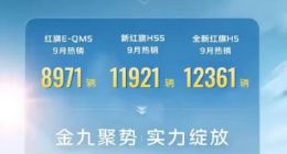 红旗品牌9月销量39000辆，同比增长18%