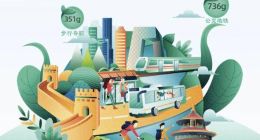 “超级黄金周”北斗很忙，高德调用北斗卫星日定位量超4500亿次