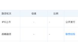拆解小熊U租母公司半年报：DaaS是优质赛道吗？