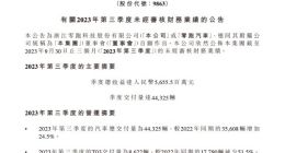 零跑汽车第三季度营收56.56亿元，毛利率1.2%提前达成转正目标