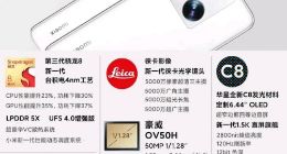 小米14核心配置细节曝光：搭载骁龙8 Gen 3+4颗5000万主摄镜组