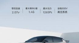 百万级纯电超跑 极氪001 FR首批量产下线：10月27日上市