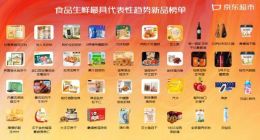 6亿用户评价 400名买手实地勘测投票选出39款食品生鲜年度趋势商品