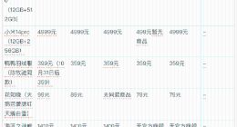 双11大战，从最低价“卷”起