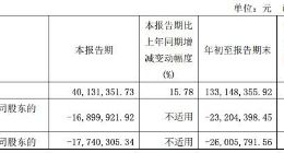 盛邦安全第三季度营收4013万元 同比增长15.78%