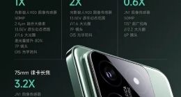 小米14全系今日首销：预售量比前代翻倍 最后一次3999元起了