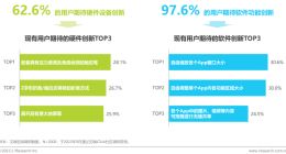 仅用五年时间便将市场蛋糕做大，华为展现折叠屏行业“领头羊”王者风范