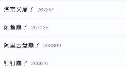 阿里云崩溃：全线业务受影响近两小时，谁之过？