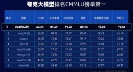 发布自研大模型 夸克App将迎来全面升级