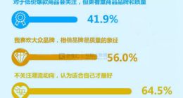 日赚250亿？“李佳琦”伤害了谁