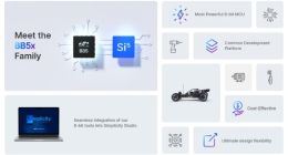 芯科科技（Silicon Labs）推出BB5系列8位MCU