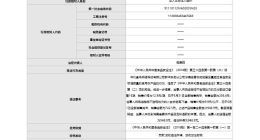 销售农药残留含量超标水果，盒马北京一分公司被罚没6万余元