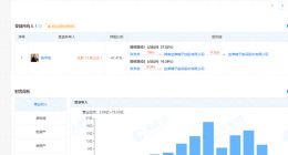 零食很忙与赵一鸣零食合并，逆袭良品铺子、三只松鼠？