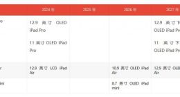 苹果计划2027年再次升级iPad Pro的OLED面板 功耗可降低20%