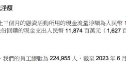 即将裁员25000人？阿里辟谣：假的