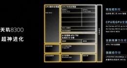 天玑8300被热捧，OPPO很受伤，联发科不背锅