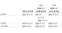 出门问问成不了中国的OpenAI，李志飞何时能找到可持续的商业化路径？