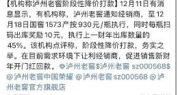 刚刚，泸州老窖“闪崩”！提价20元，4个月蒸发690亿