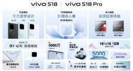 X100同款后置5000万索尼仿生大底！vivo S18系列发布