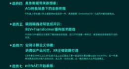 2023年度十大前沿科技趋势：没有AI大模型？