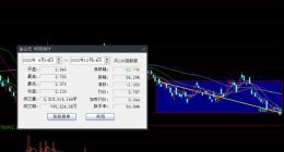 金山云走不出的亏损困境：强敌环伺市场份额承压，被下调目标价
