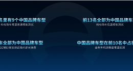 懂车帝：将加大智能化、安全性实测投入 推出百万车主评测计划