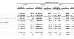 抖音集团推出“懂懂养车”，为何大厂钟爱养车行业？
