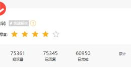 转转阴阳检测合同之谜：月活不多司法纠纷不少，消费者端投诉频频