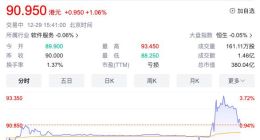 优必选上市首日股价平平 “人形机器人”概念不好讲