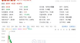 刘强东不想躺平？其实三面受敌的京东想躺也躺不了