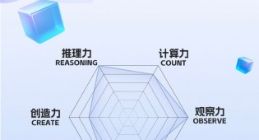 昆仑万维天工AI牵手《最强大脑》大模型加持带来新玩法