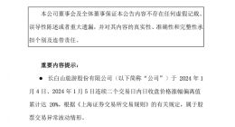 哈尔滨冰雪大世界拿下吉尼斯世界纪录 这些上市公司回应