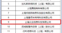 上海市电子商务示范企业名单公布 梦饷科技等61家企业上榜