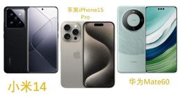 Mate60虽然火爆，但华为还是输给了苹果、小米