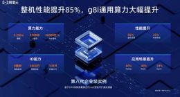 阿里云第八代企业级实例g8i上新：AI推理性能最高提升7倍、可支持72B大语言模型