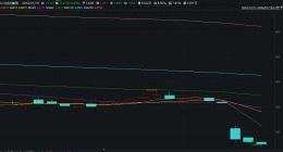 达达集团疑虚报数据带崩京东 亏损无解、高管出走、核心业务增速已放缓