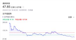 新茶饮不新，三强争霸谁能一战