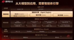 顺网科技发布灵悉智能体引擎 可轻松构建AI陪伴应用