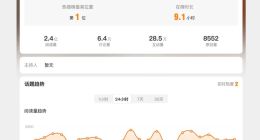 微博处罚造谣账号只是”罚酒三杯“？