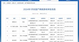 2024年首批国产网游版号公布：腾讯、莉莉丝等公司共115款游戏获批